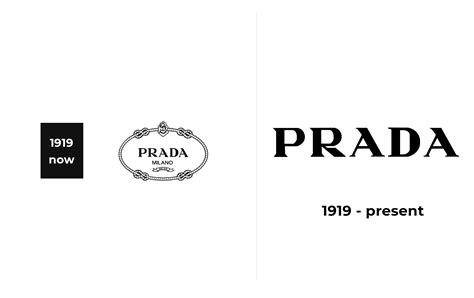 cheap prada decorative sign|prada logo history.